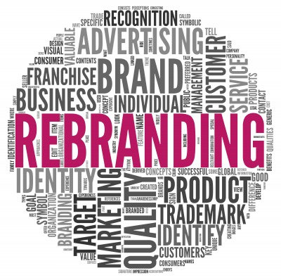 A circle with text for advertising and marketing words with "rebranding" centered in the middle.