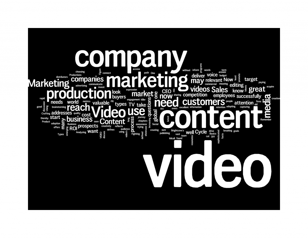 Wordle on Video Content Basics